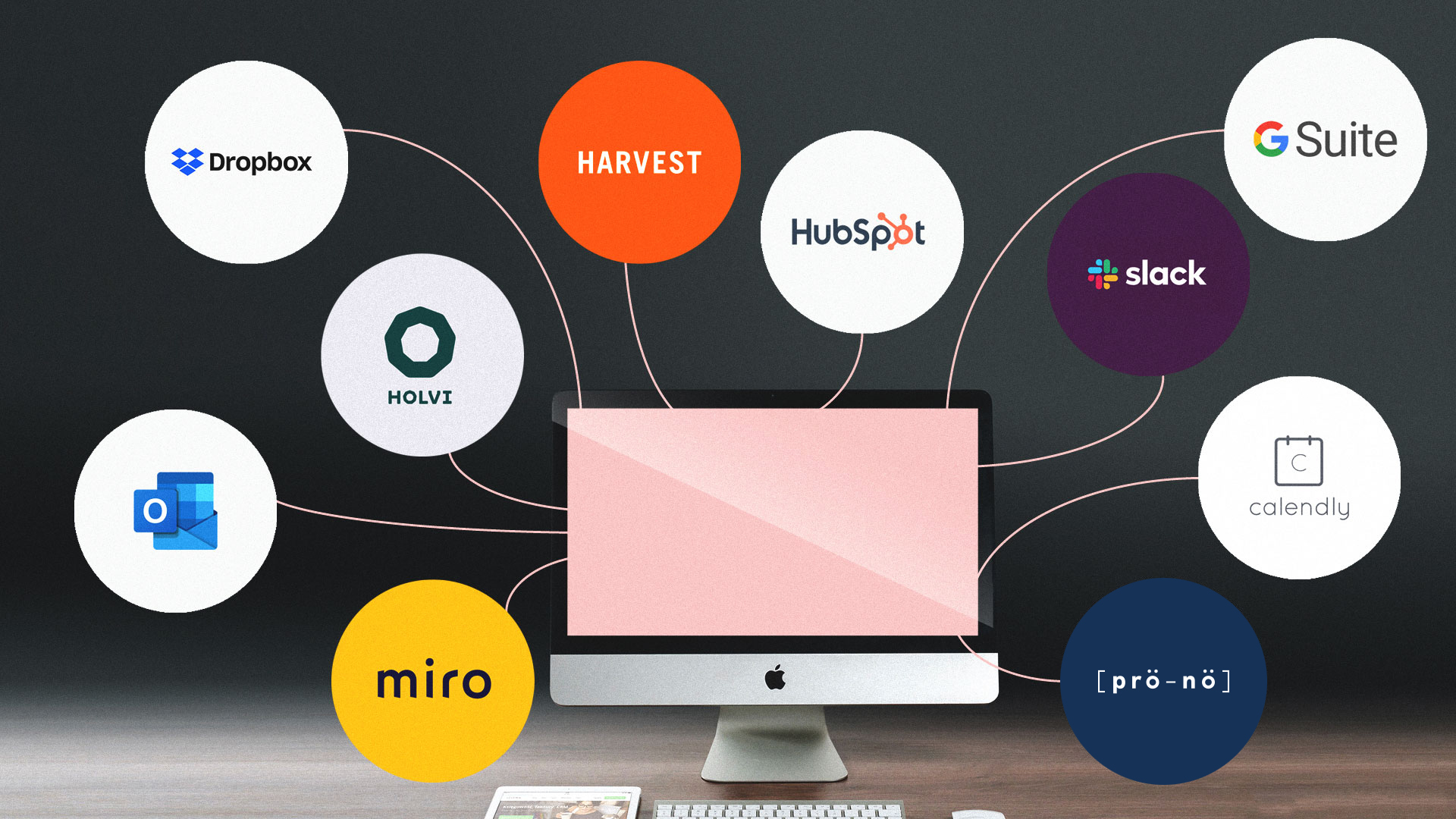 Suggested digital tools for entrepreneurs